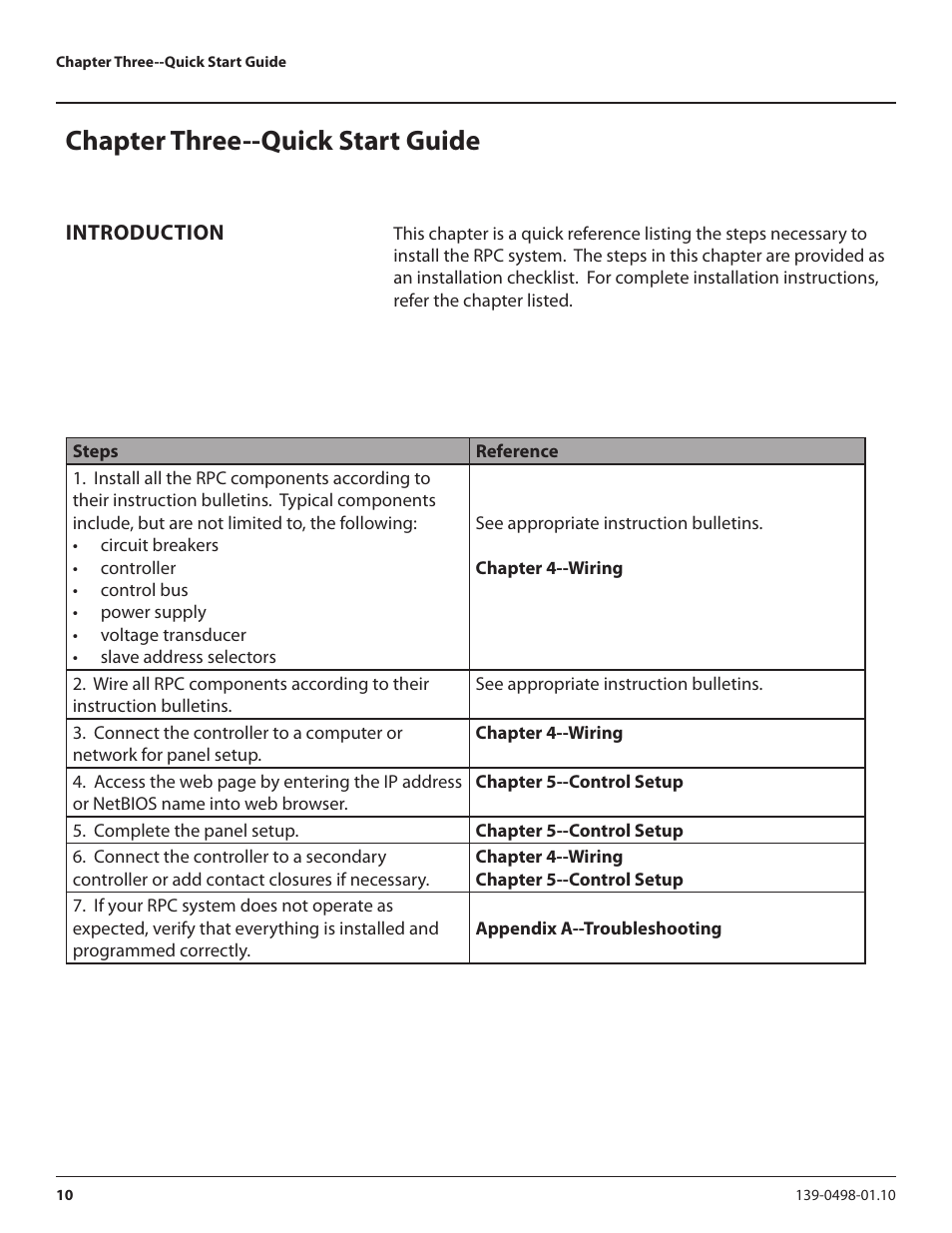 Chapter three--quick start guide | Lyntec RPC User Manual | Page 10 / 57