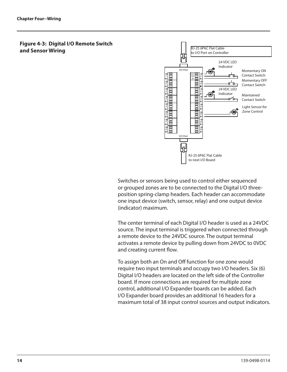 Lyntec RPC User Manual | Page 14 / 57