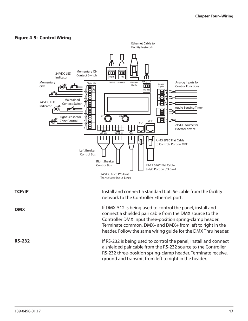 Tcp/ip dmx rs-232 | Lyntec RPC User Manual | Page 17 / 57