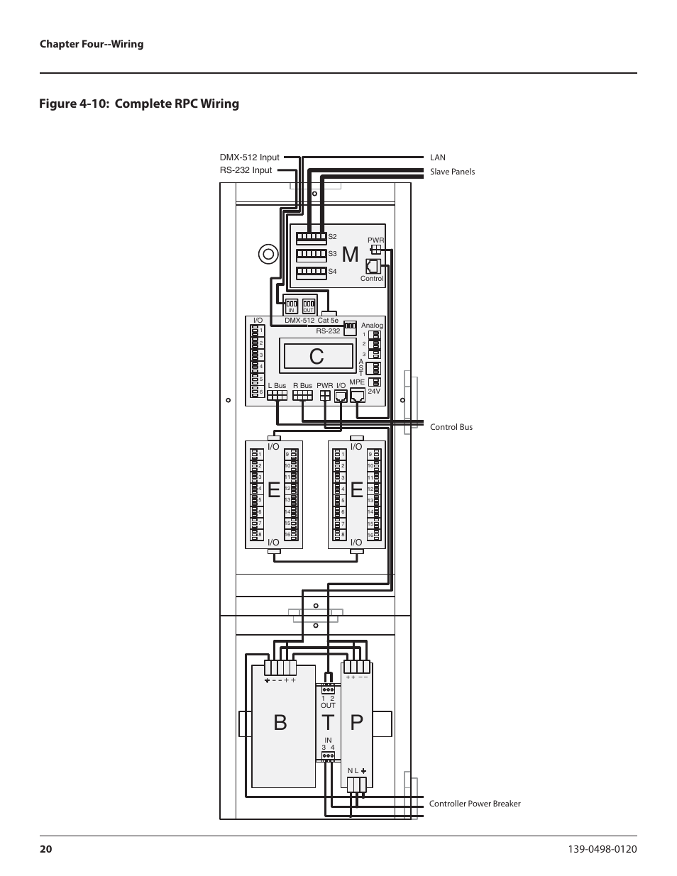 Figure 4-10: complete rpc wiring | Lyntec RPC User Manual | Page 20 / 57