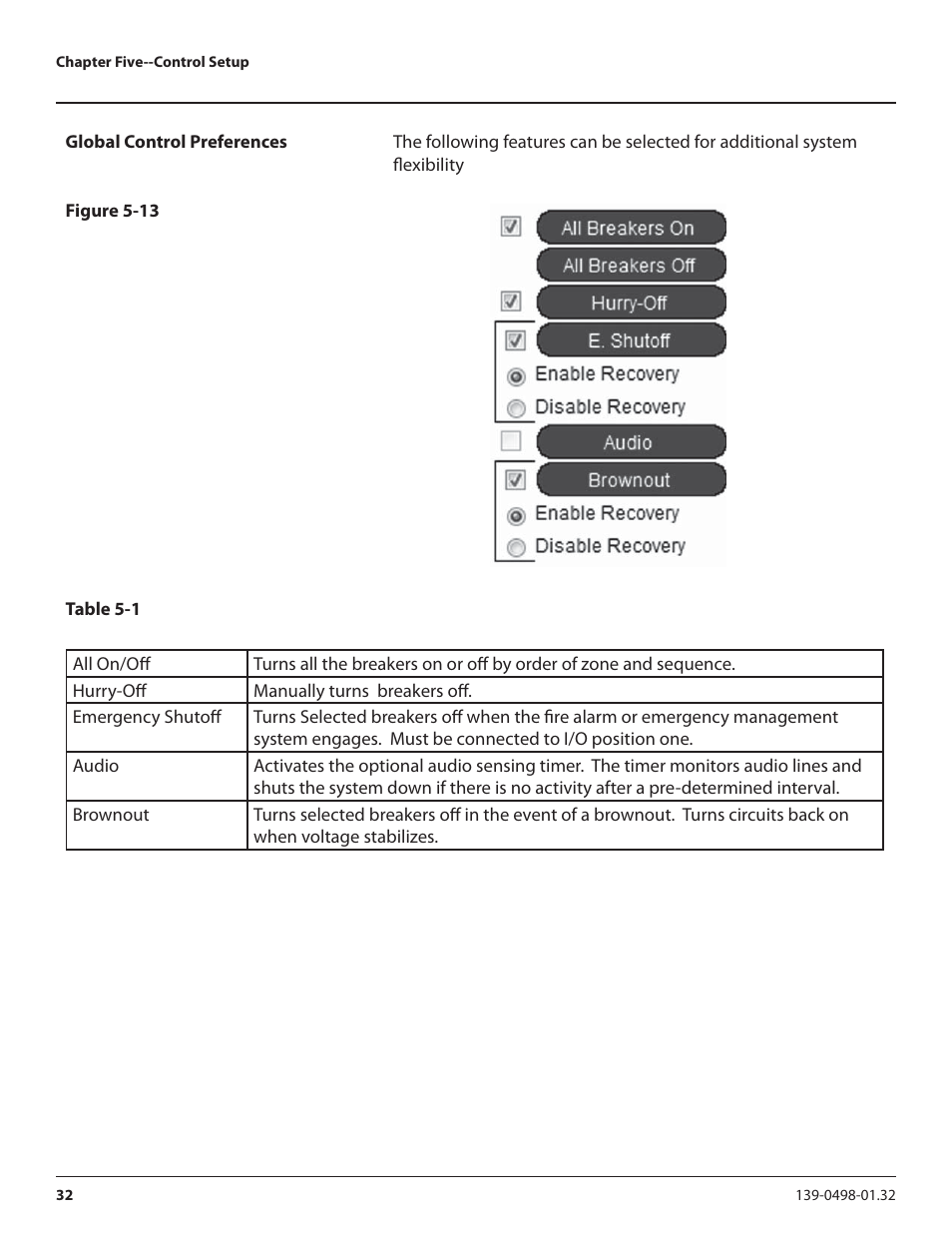 Lyntec RPC User Manual | Page 32 / 57