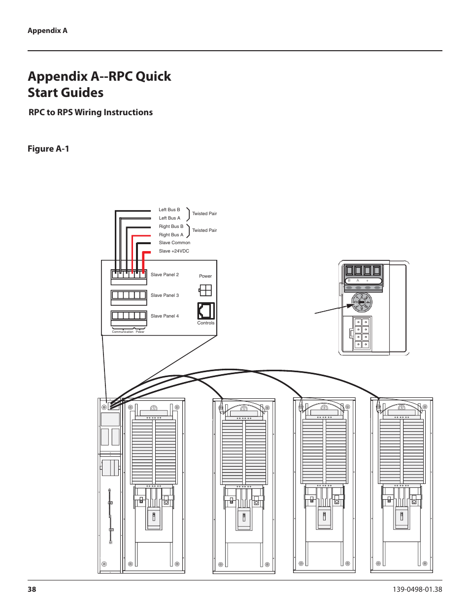 Appendix a--rpc quick start guides, Figure a-1 rpc to rps wiring instructions, Master panel slave panel 2 | Slave panel 3 slave panel 4 | Lyntec RPC User Manual | Page 38 / 57