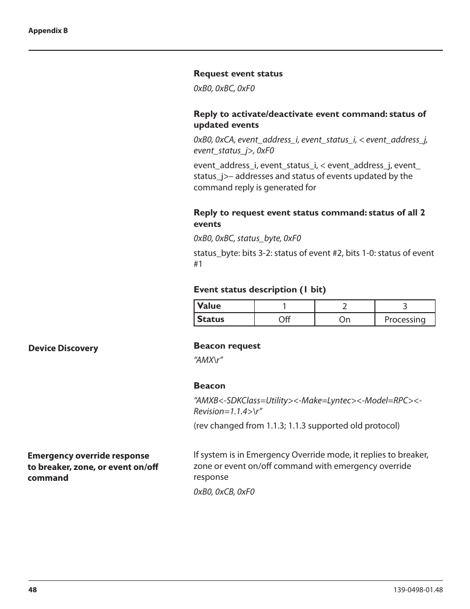 Lyntec RPC User Manual | Page 48 / 57