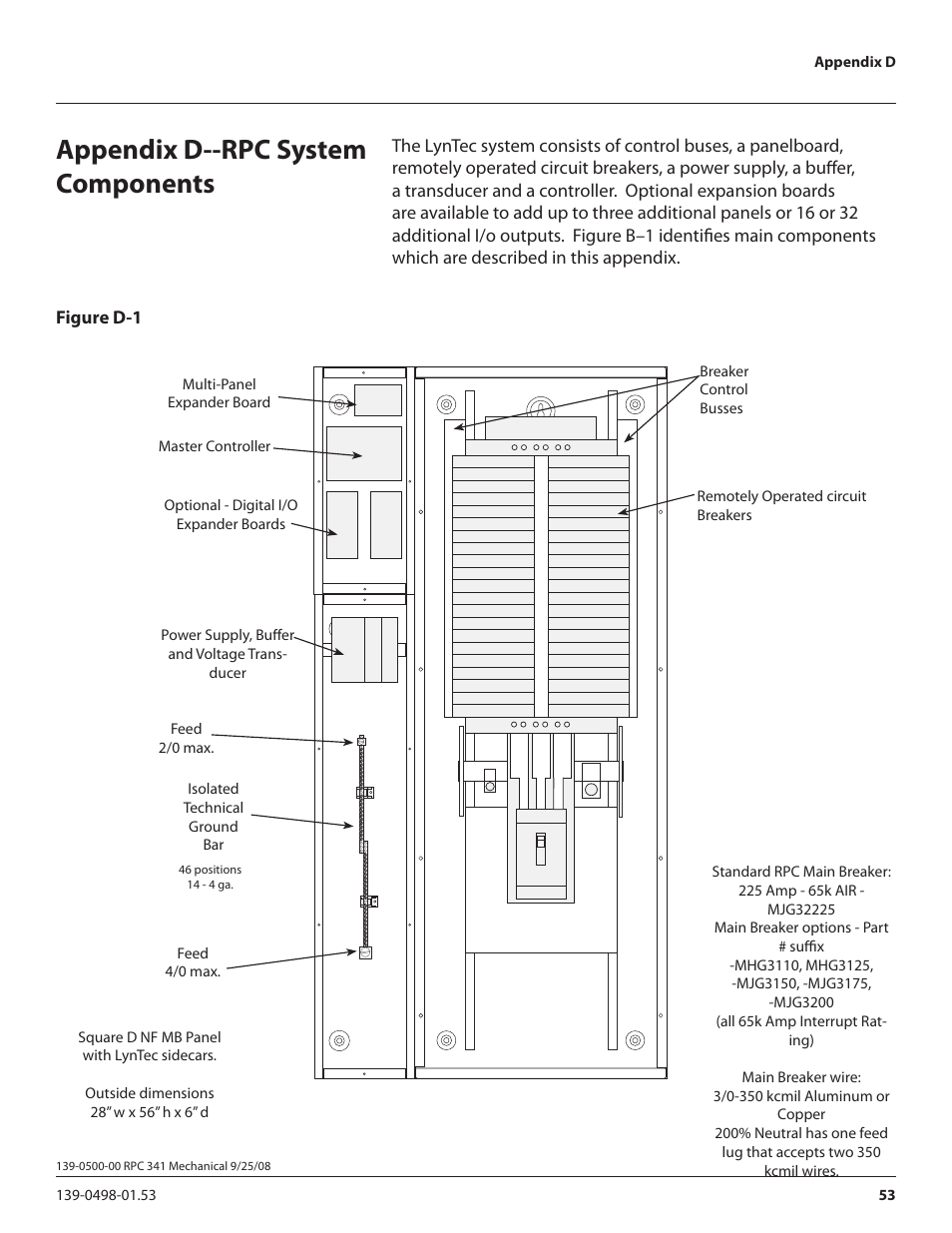 Appendix d--rpc system components | Lyntec RPC User Manual | Page 53 / 57