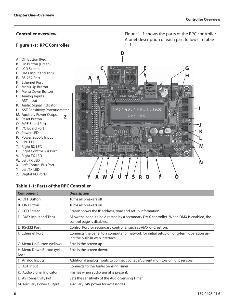 Wx y | Lyntec RPC User Manual | Page 6 / 57