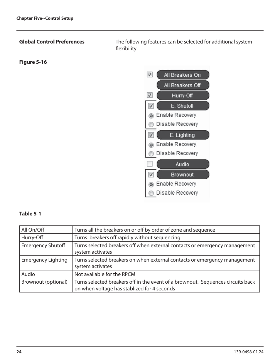 Lyntec RPCM User Manual | Page 24 / 37