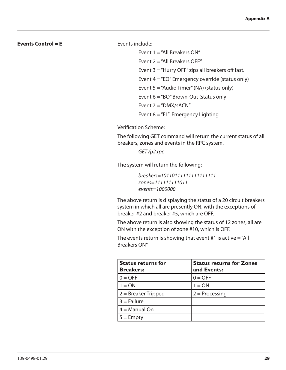 Lyntec RPCM User Manual | Page 29 / 37