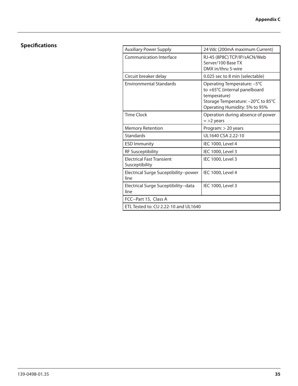Lyntec RPCM User Manual | Page 35 / 37