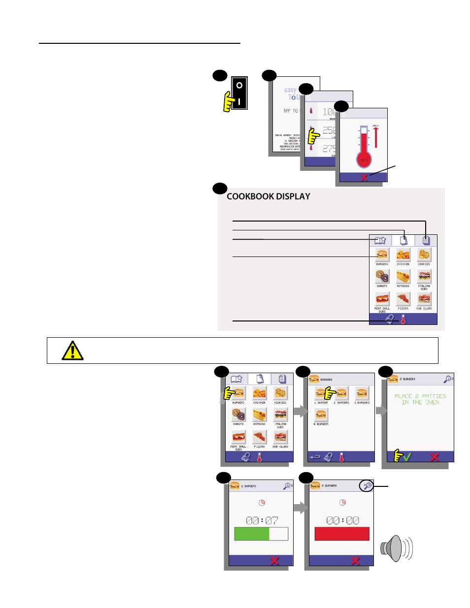 Quick start guide: quick service oven, Cookbook display | Merrychef eikon e6 User Manual | Page 11 / 20