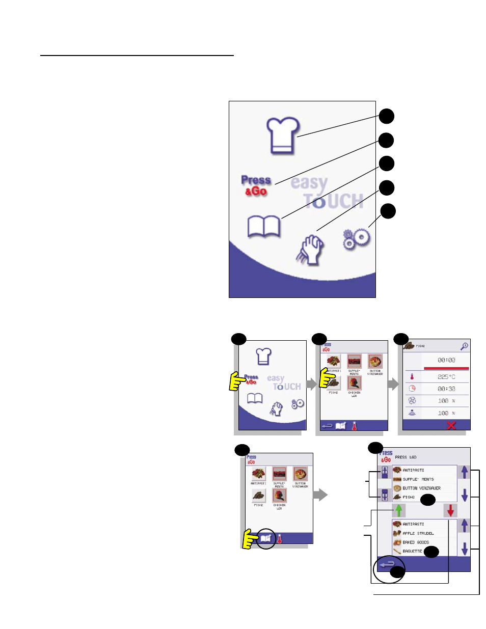 Operating guide: full service oven | Merrychef eikon e6 User Manual | Page 12 / 20