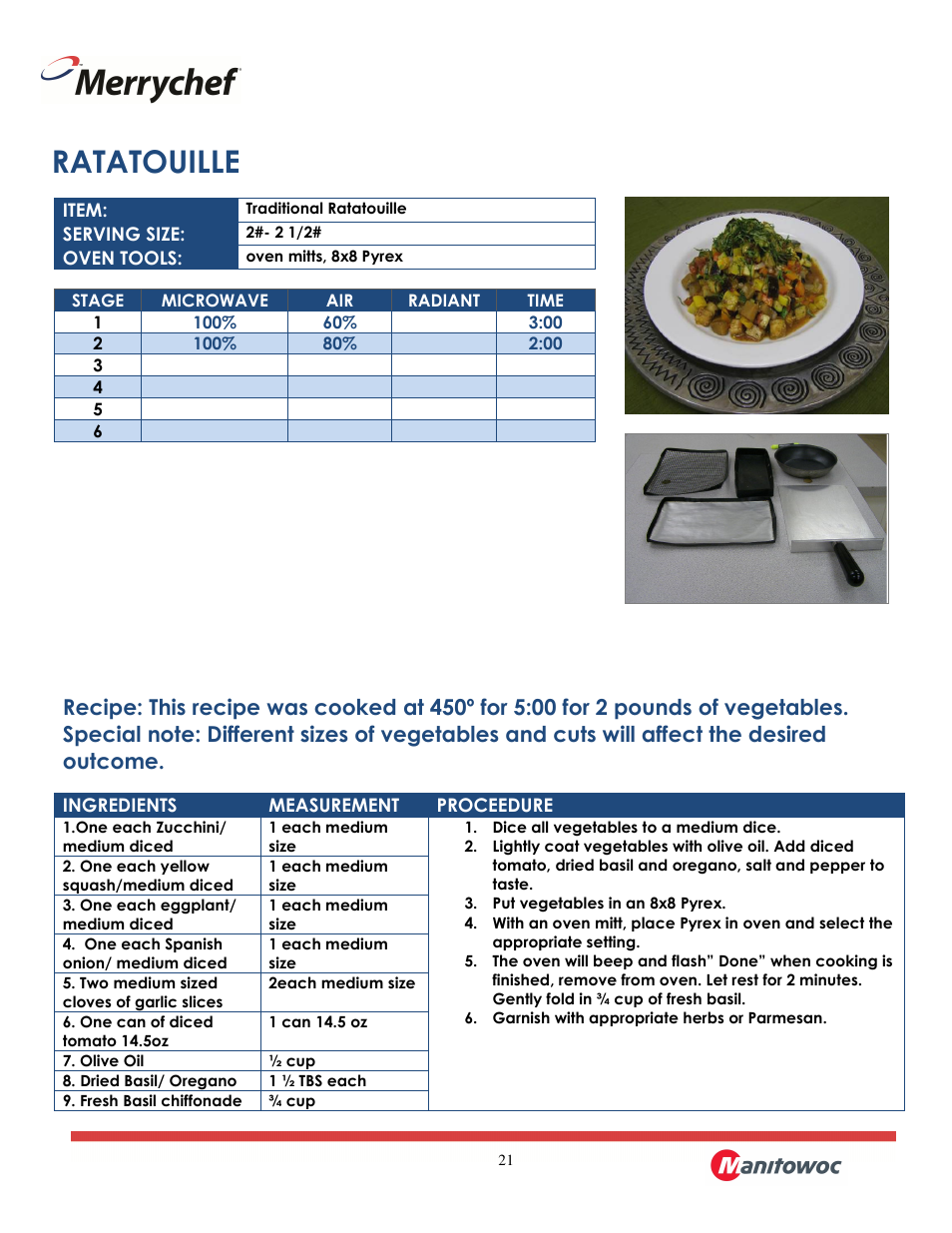 Ratatouille | Merrychef eikon e2 User Manual | Page 21 / 30