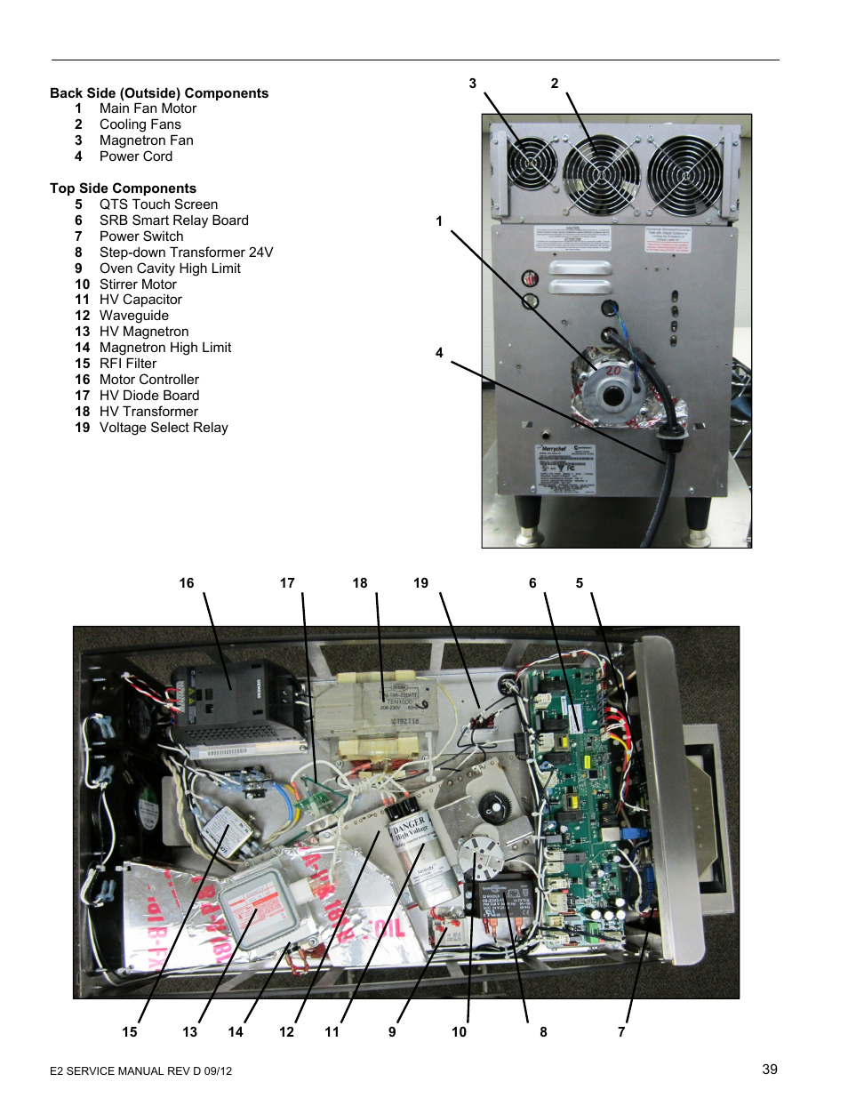 Merrychef eikon e6 User Manual | Page 39 / 64