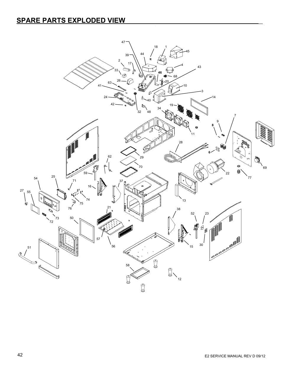 Spare parts exploded view, 42 spare s & r epl ac emen t | Merrychef eikon e6 User Manual | Page 42 / 64