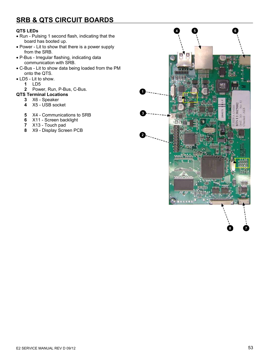 Srb & qts circuit boards | Merrychef eikon e6 User Manual | Page 53 / 64