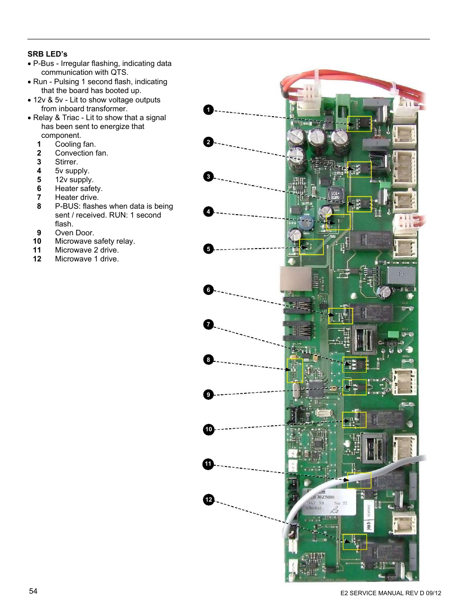 Merrychef eikon e6 User Manual | Page 54 / 64