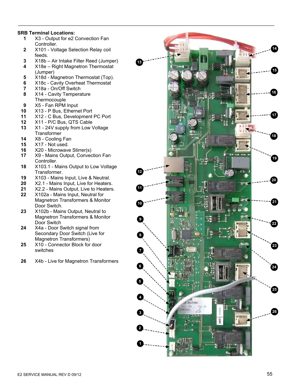 Merrychef eikon e6 User Manual | Page 55 / 64