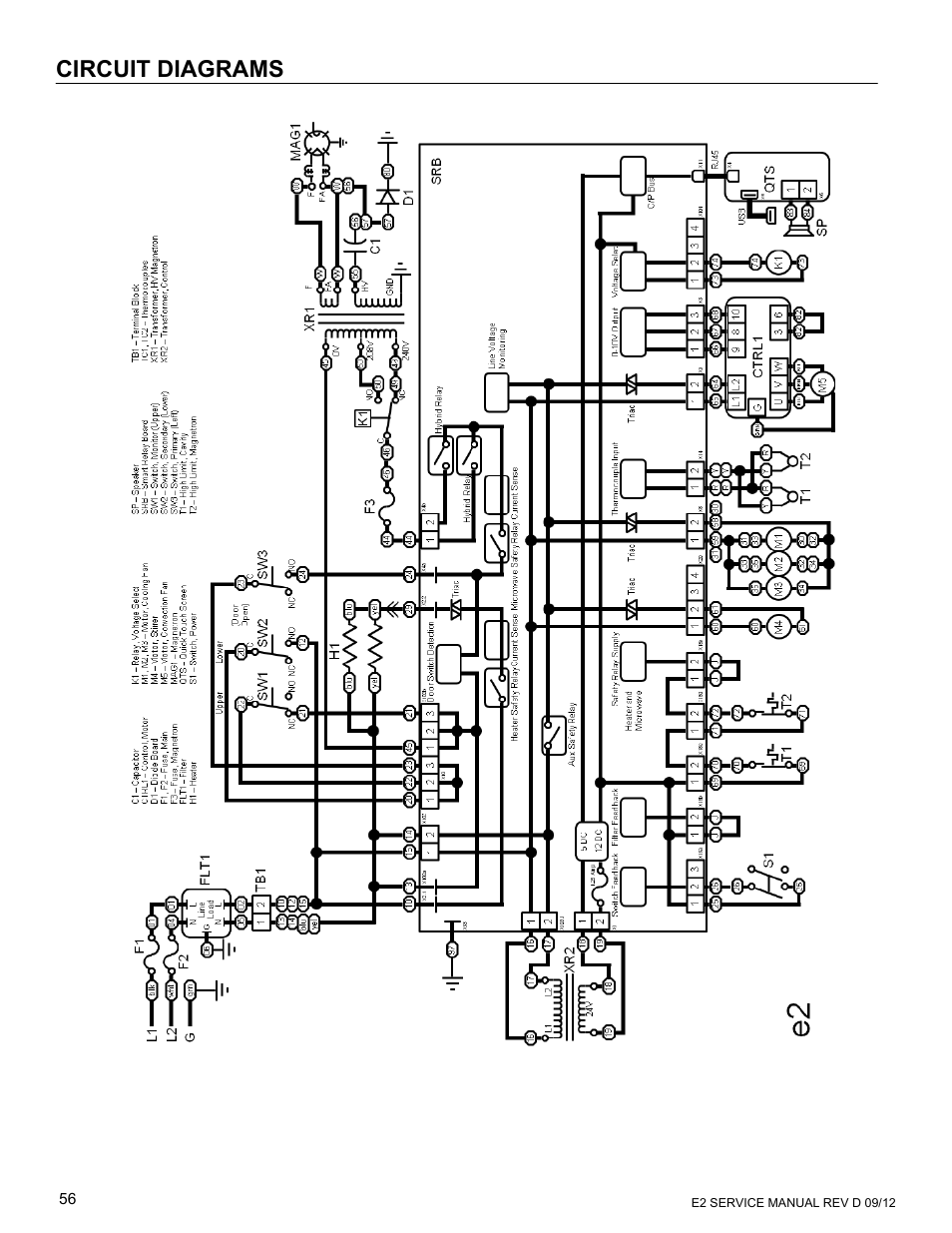 Circuit diagrams | Merrychef eikon e6 User Manual | Page 56 / 64