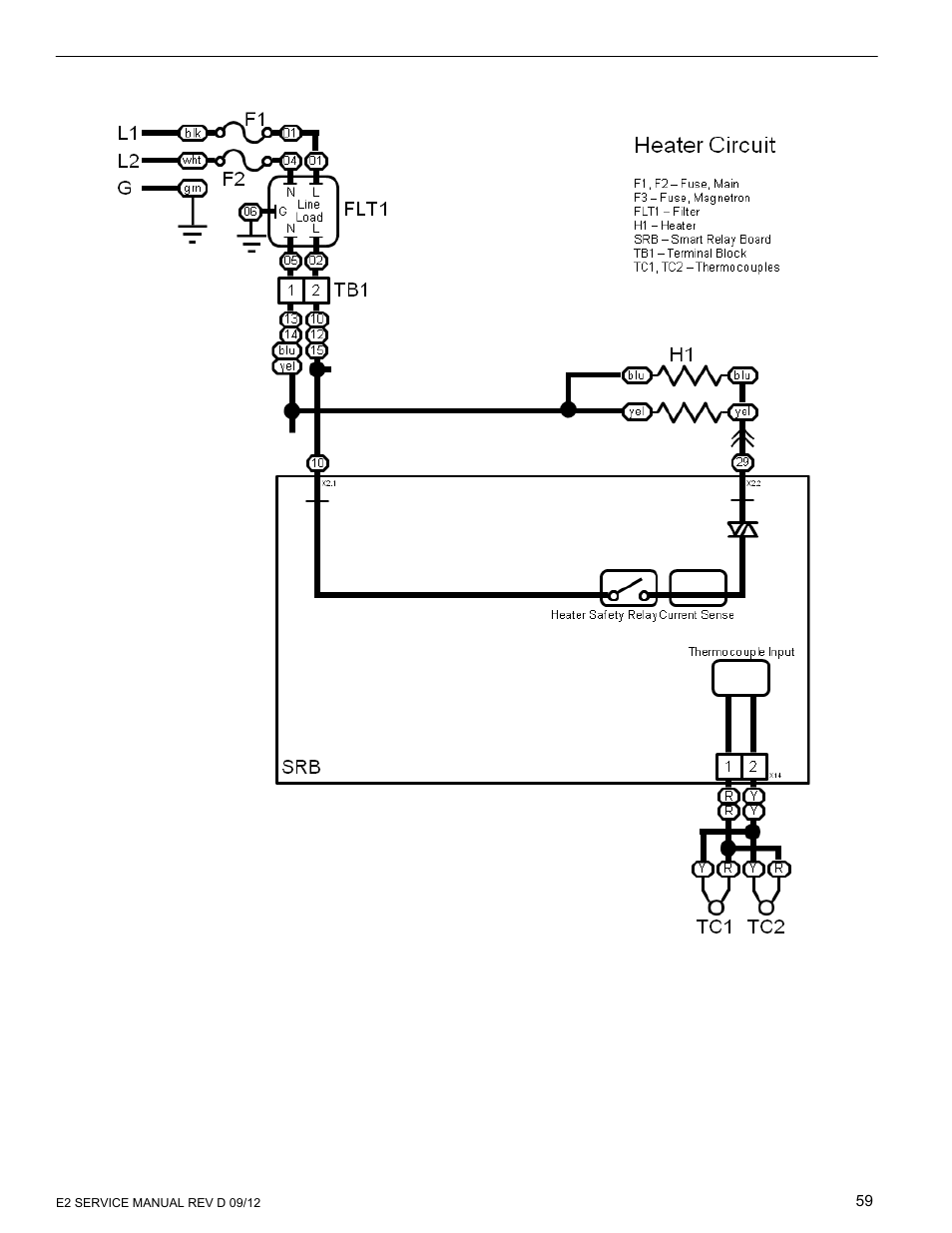 Merrychef eikon e6 User Manual | Page 59 / 64