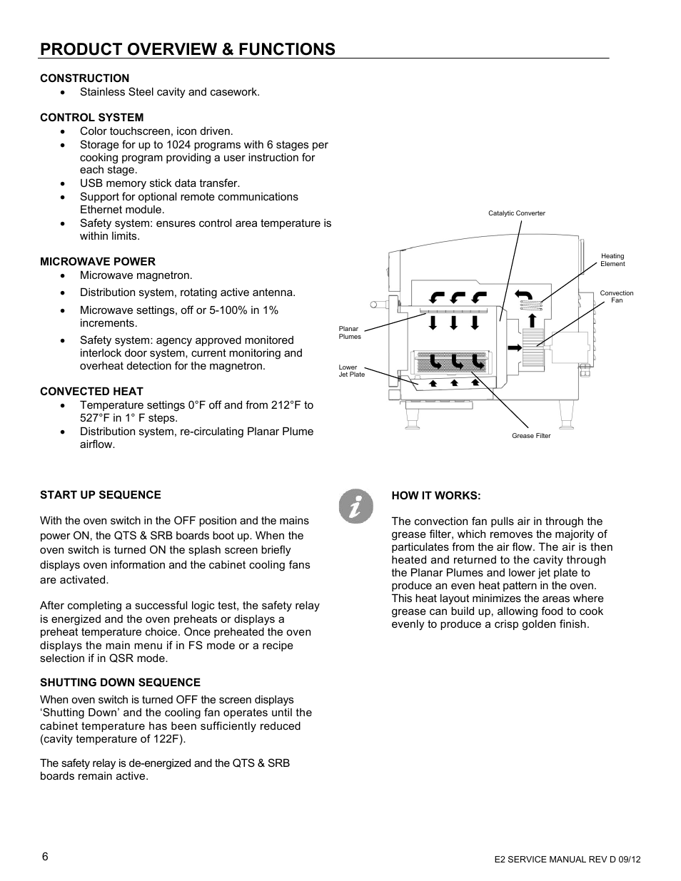 Product overview & functions | Merrychef eikon e6 User Manual | Page 6 / 64