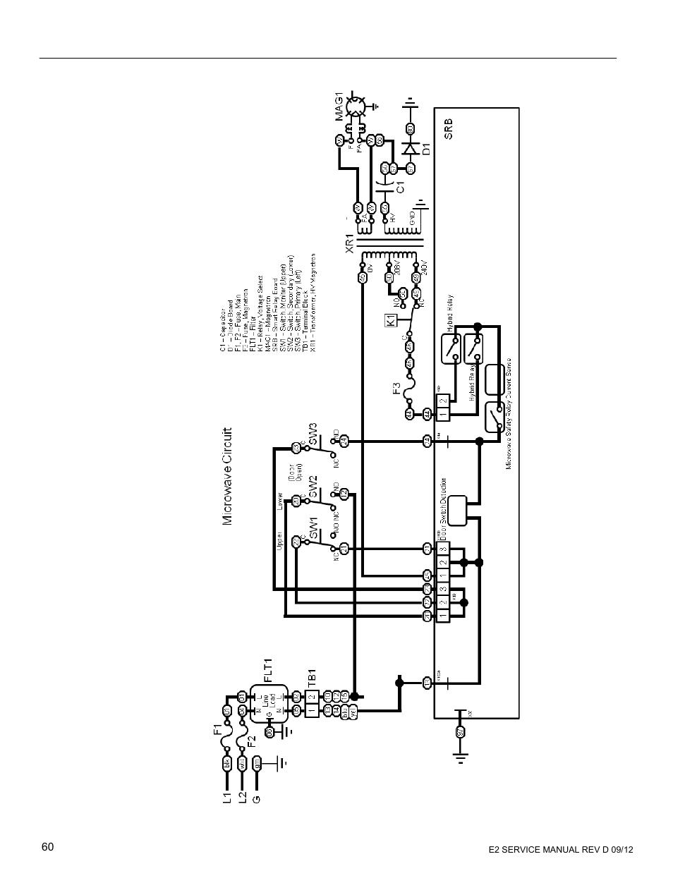 Merrychef eikon e6 User Manual | Page 60 / 64