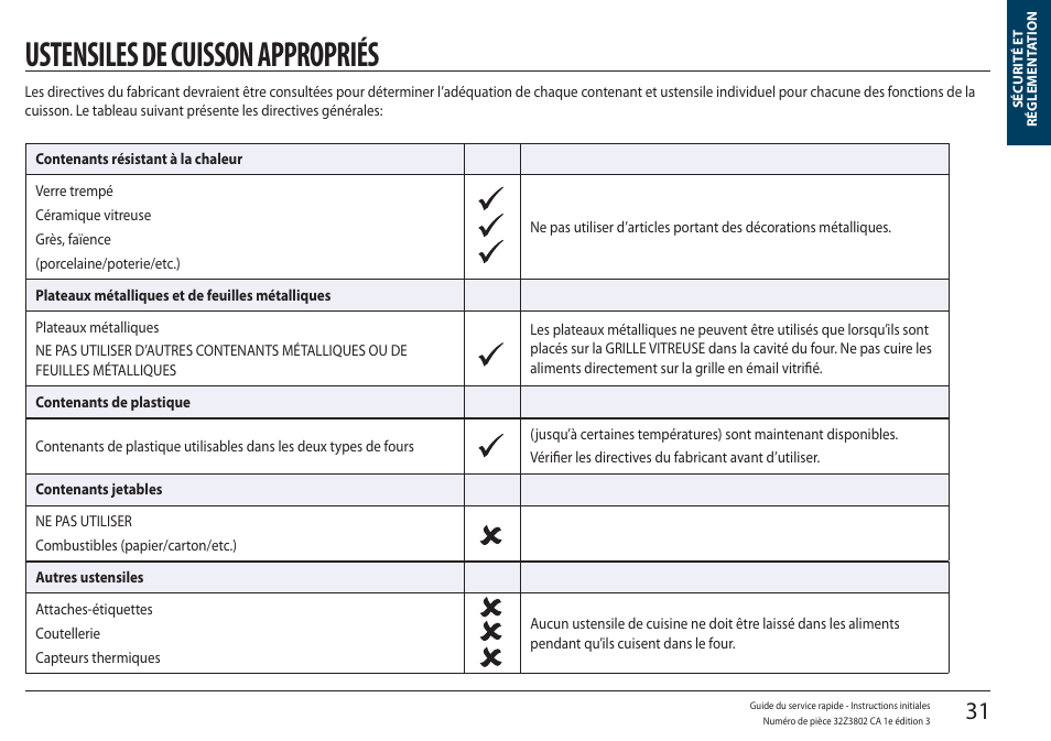 Ustensiles de cuisson appropriés | Merrychef eikon e5 User Manual | Page 31 / 97