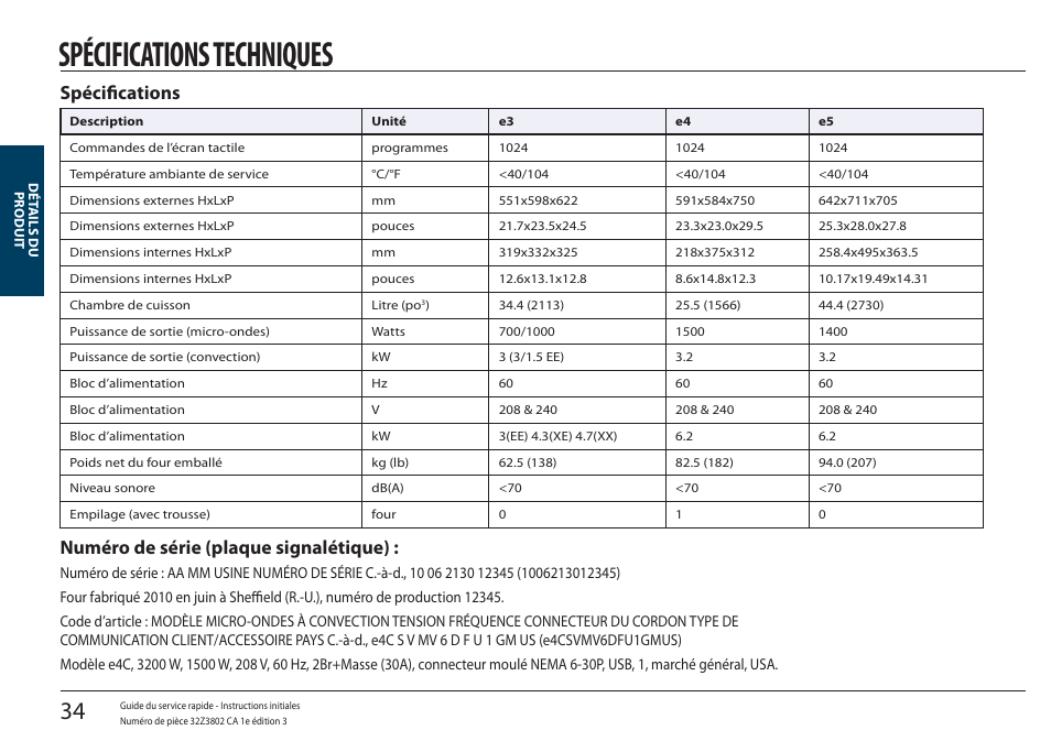 Spécifications techniques, Spécifications, Numéro de série (plaque signalétique) | Merrychef eikon e5 User Manual | Page 34 / 97