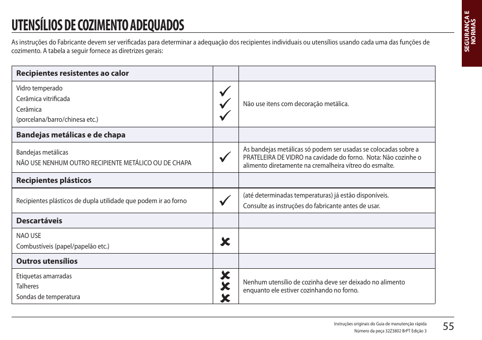 Utensílios de cozimento adequados | Merrychef eikon e5 User Manual | Page 55 / 97