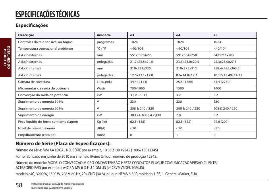 Especificações técnicas, Especificações, Número de série (placa de especificações) | Merrychef eikon e5 User Manual | Page 58 / 97