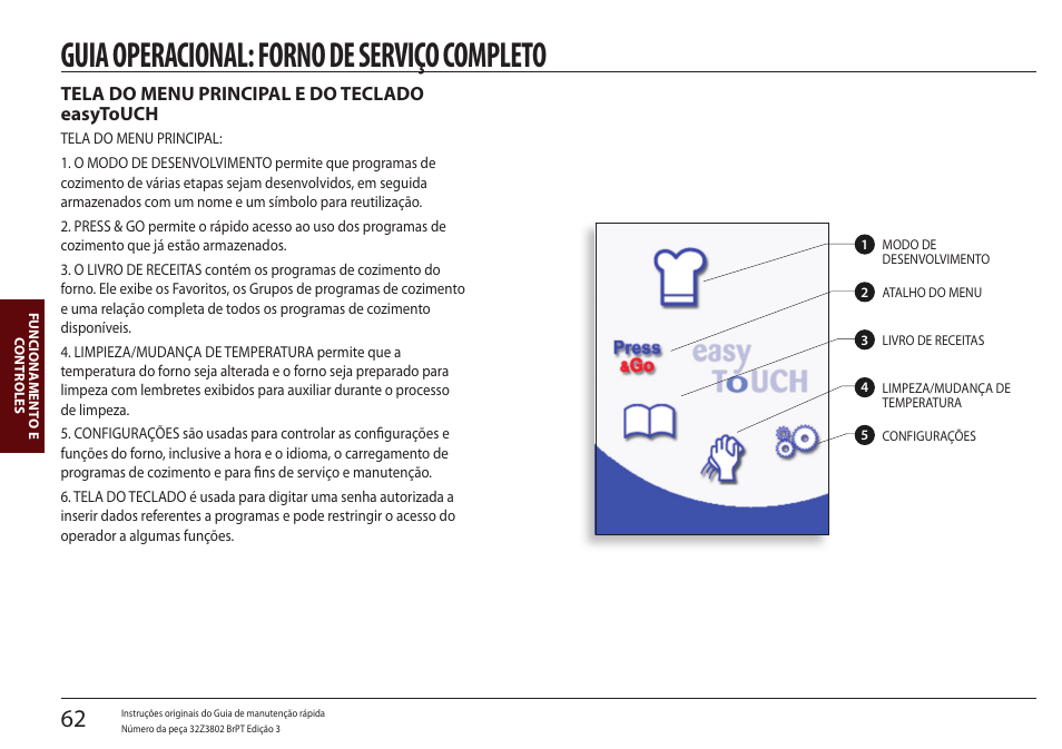 Guia operacional: forno de serviço completo, Tela do menu principal e do teclado easytouch | Merrychef eikon e5 User Manual | Page 62 / 97