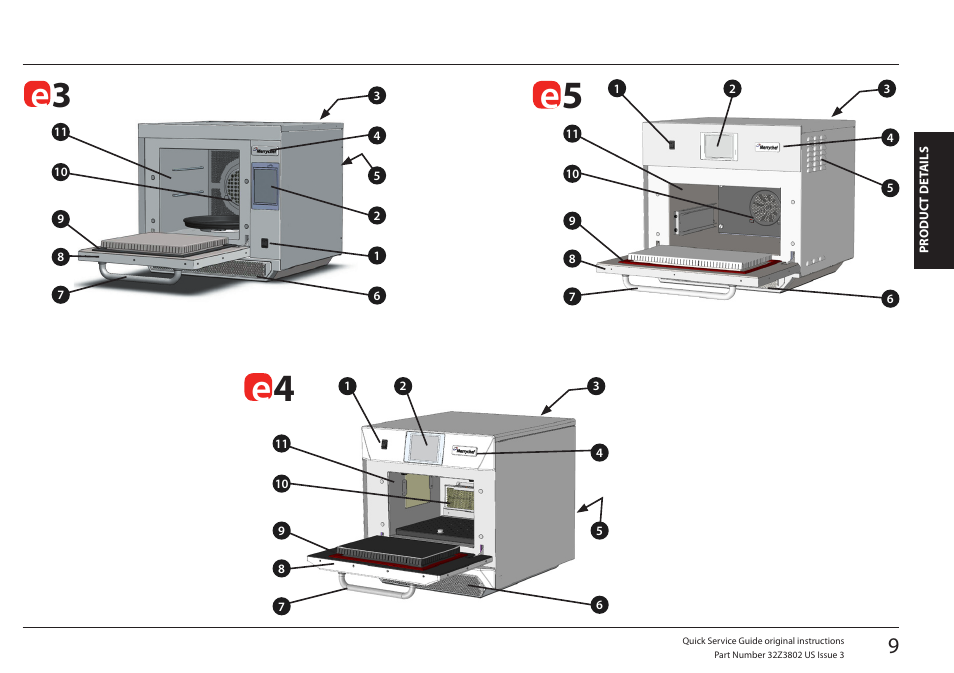 Merrychef eikon e5 User Manual | Page 9 / 97
