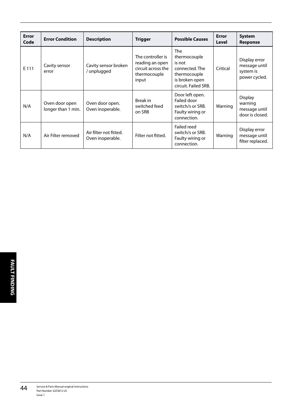 Merrychef eikon e3 User Manual | Page 44 / 60