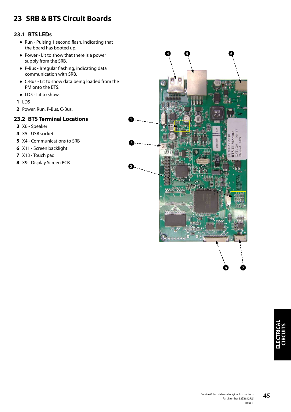 Srb & bts circuit boards 23 | Merrychef eikon e3 User Manual | Page 45 / 60