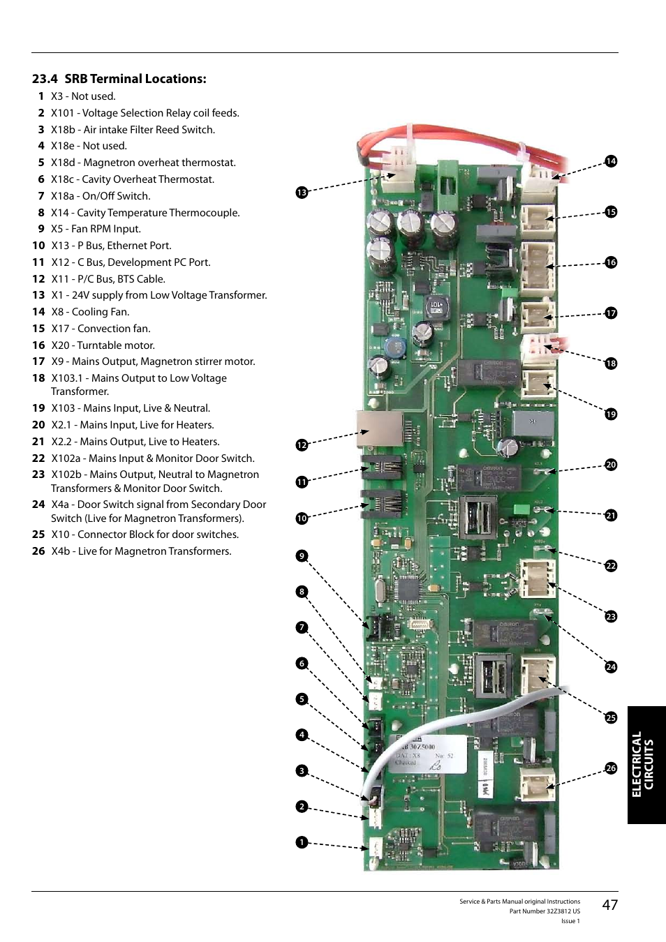 Srb terminal locations: 23.4 | Merrychef eikon e3 User Manual | Page 47 / 60