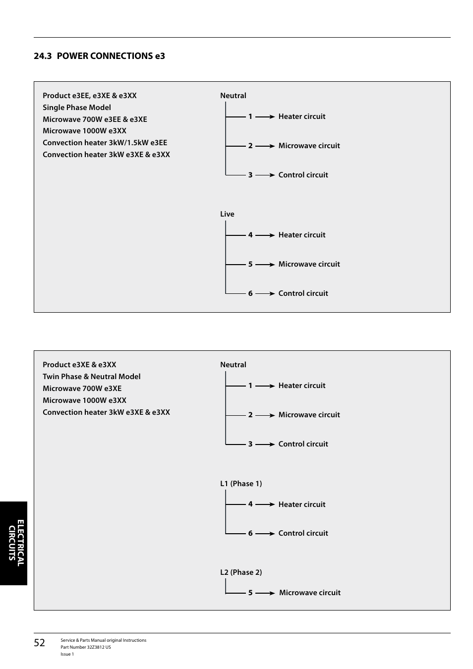 Merrychef eikon e3 User Manual | Page 52 / 60