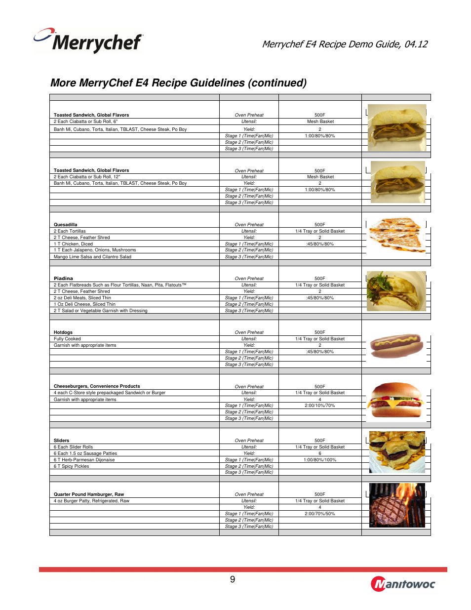 More merrychef e4 recipe guidelines (continued) | Merrychef eikon e4 User Manual | Page 9 / 17