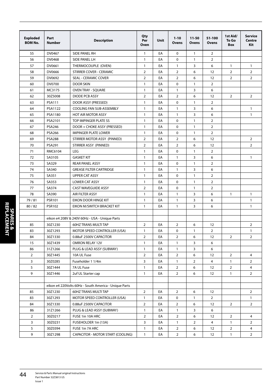 Sp ares & repl a cement | Merrychef eikon e4 User Manual | Page 44 / 58