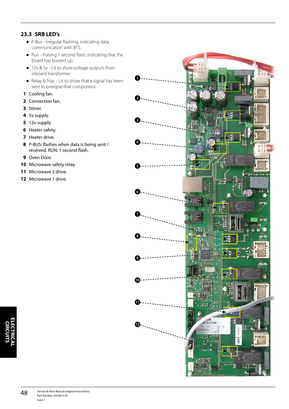 Srb led’s 23.3 | Merrychef eikon e4 User Manual | Page 48 / 58