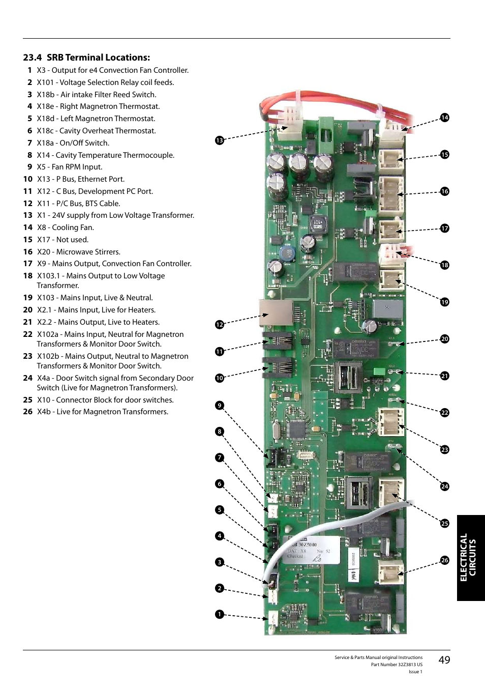 Srb terminal locations: 23.4 | Merrychef eikon e4 User Manual | Page 49 / 58