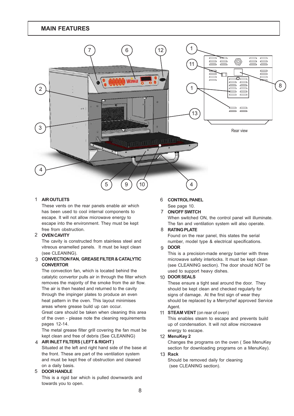 Merrychef 402s User Manual | Page 8 / 16