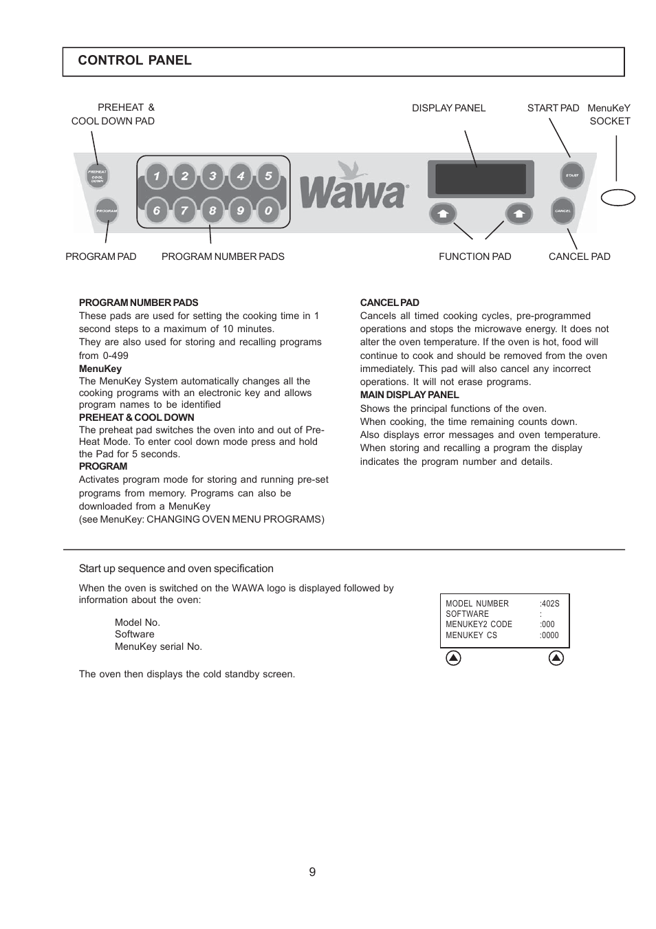 Control panel | Merrychef 402s User Manual | Page 9 / 16