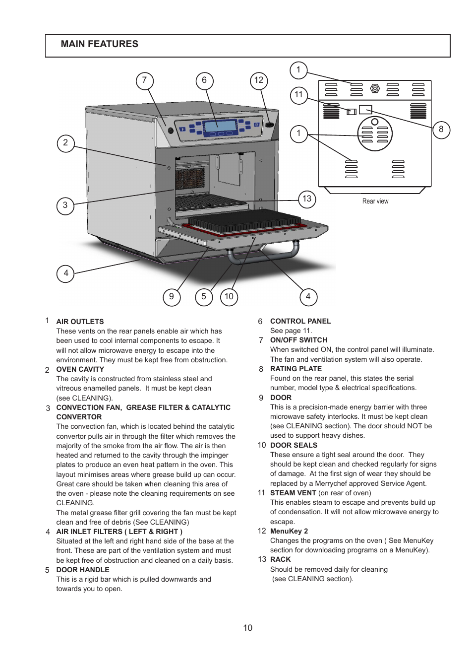Main features | Merrychef 402s User Manual | Page 10 / 66