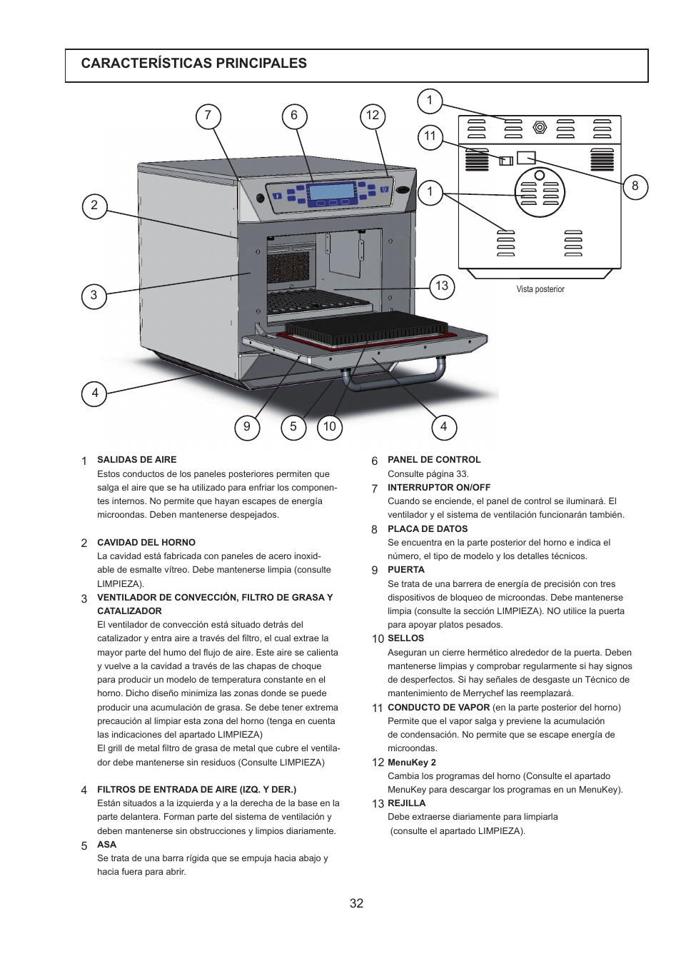 Merrychef 402s User Manual | Page 32 / 66