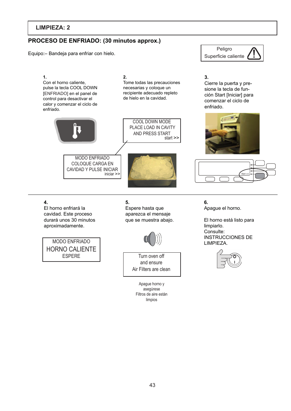 Horno caliente | Merrychef 402s User Manual | Page 43 / 66