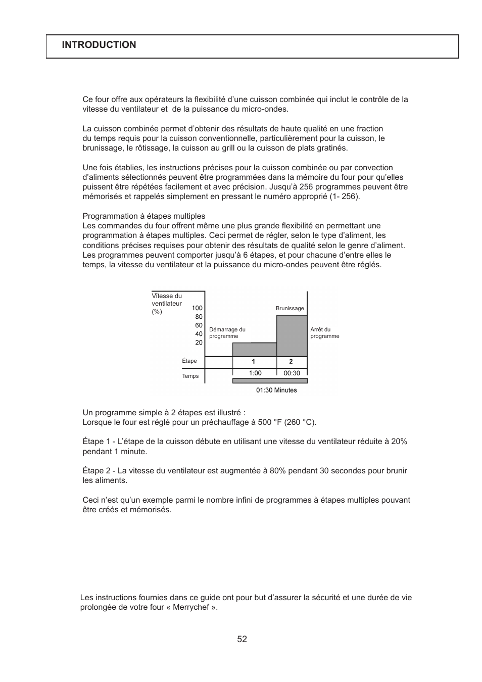 Introduction | Merrychef 402s User Manual | Page 52 / 66