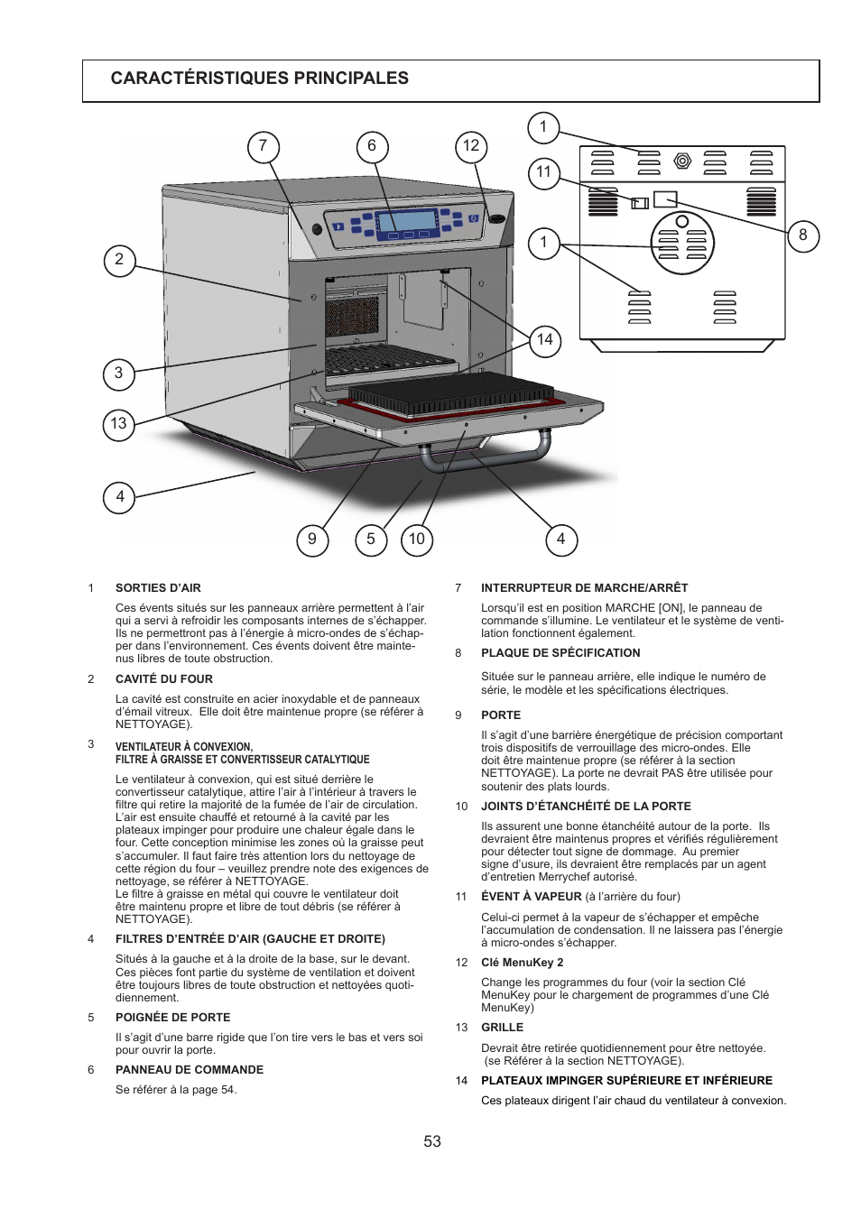 Caractéristiques principales | Merrychef 402s User Manual | Page 53 / 66