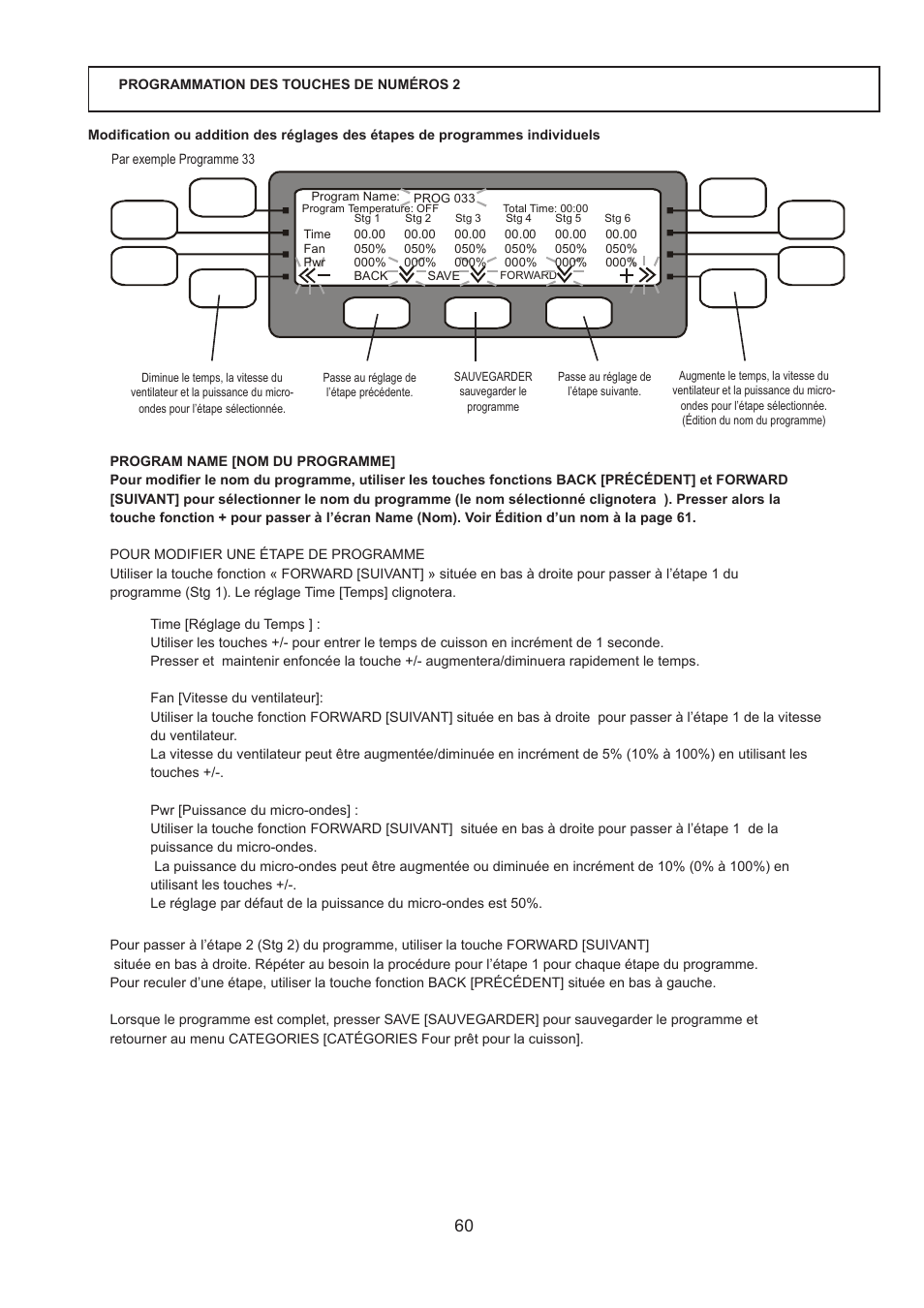 Merrychef 402s User Manual | Page 60 / 66