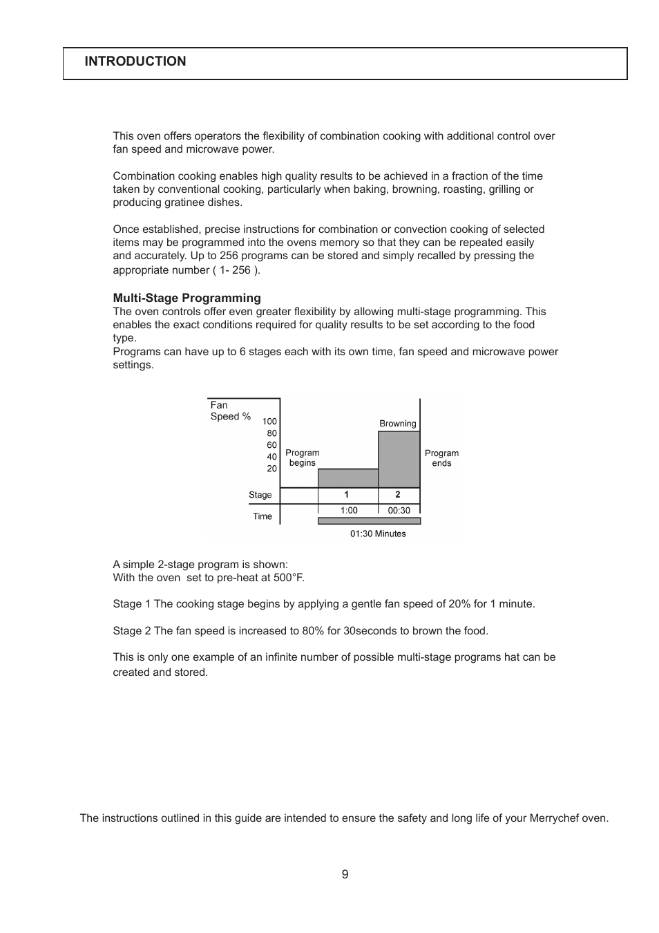 Merrychef 402s User Manual | Page 9 / 66