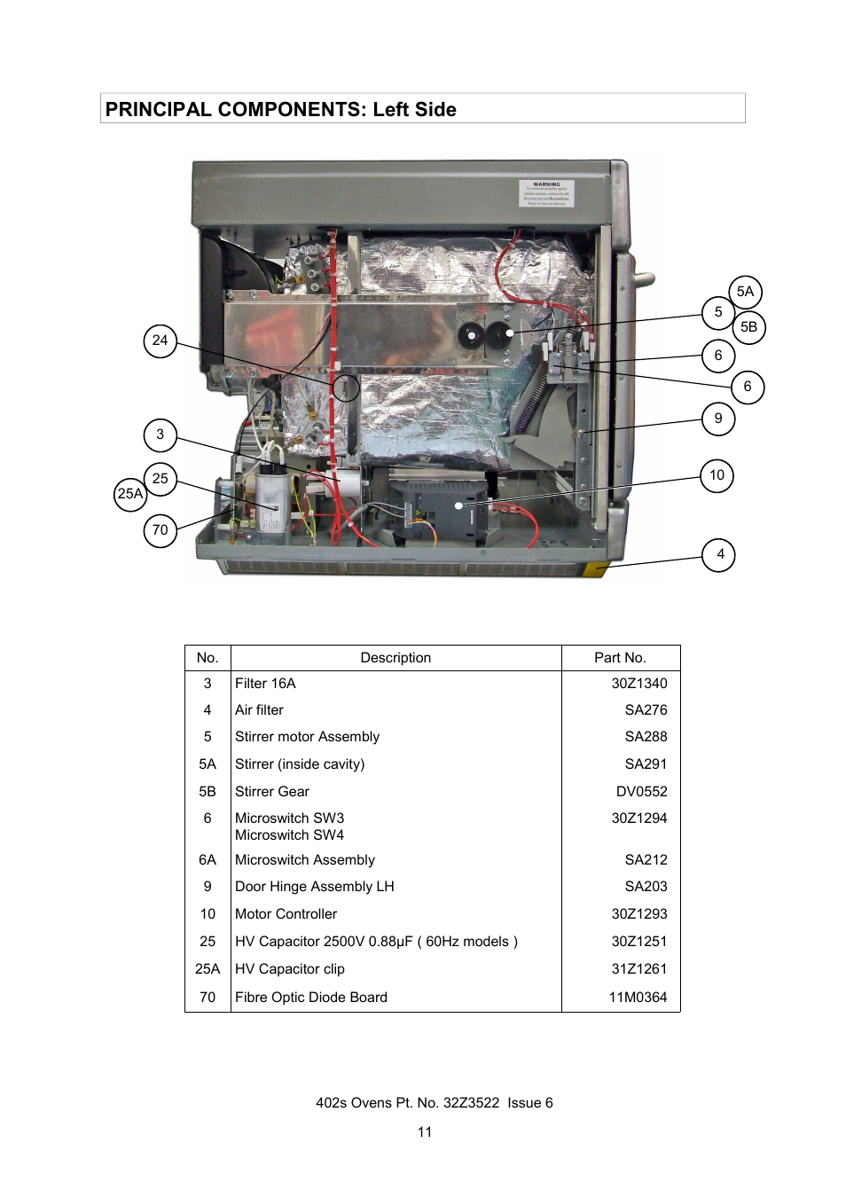 Principal components: left side | Merrychef 402s User Manual | Page 11 / 51