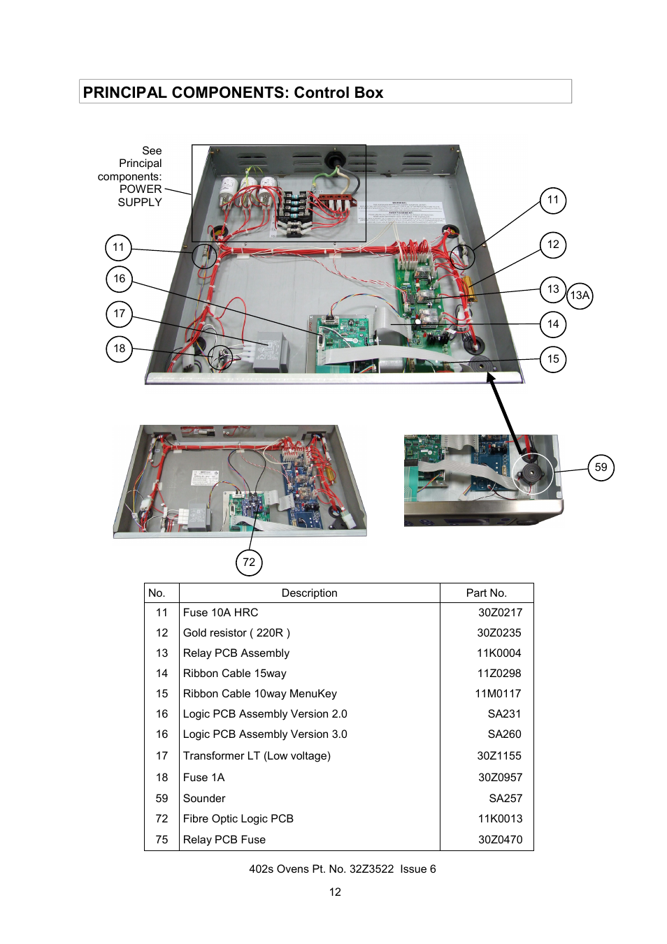 Principal components: control box | Merrychef 402s User Manual | Page 12 / 51