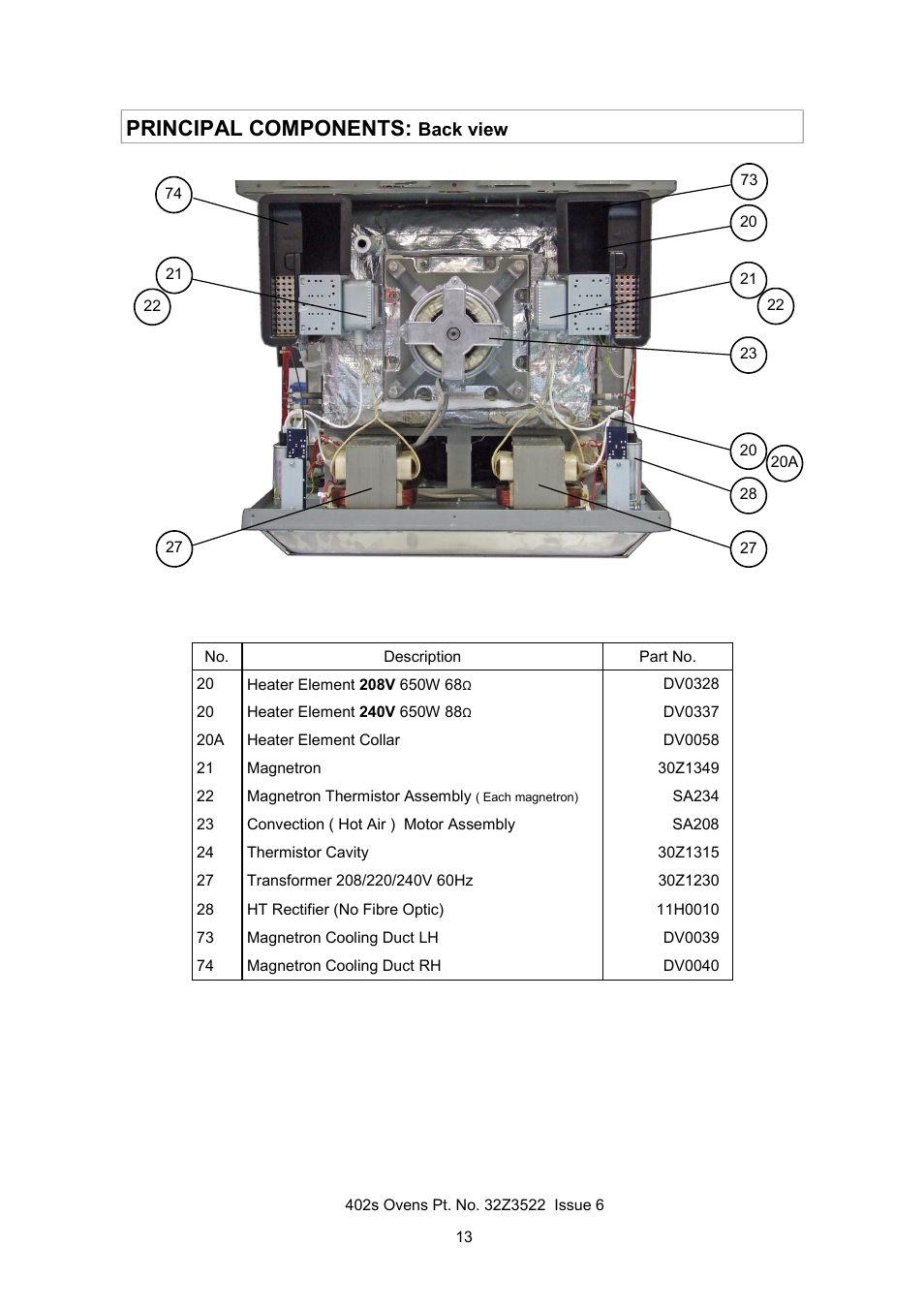 Principal components | Merrychef 402s User Manual | Page 13 / 51